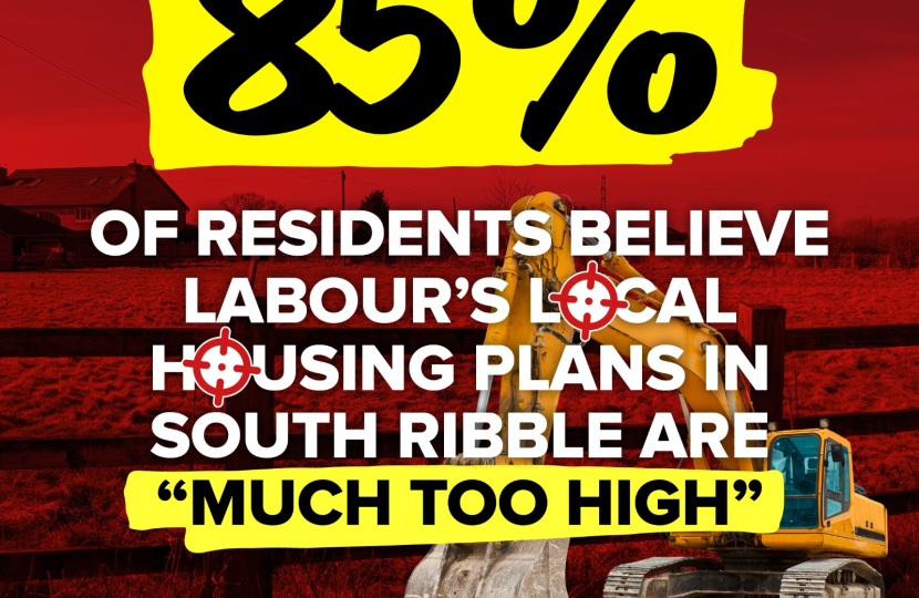 85% of residents to have completed the survey as of 3rd February 2025 think Labour's housing targets are too high